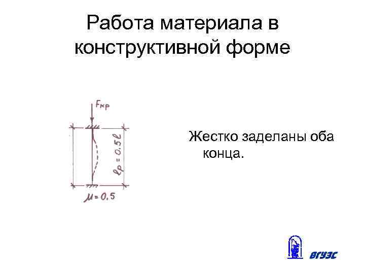Работа материала в конструктивной форме Жестко заделаны оба конца. 