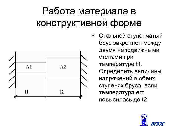 Работа материала в конструктивной форме • Стальной ступенчатый брус закреплен между двумя неподвижными стенами