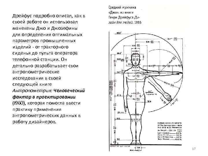Дрейфус подробно описал, как в своей работе он использовал манекены Джо и Джозефины для