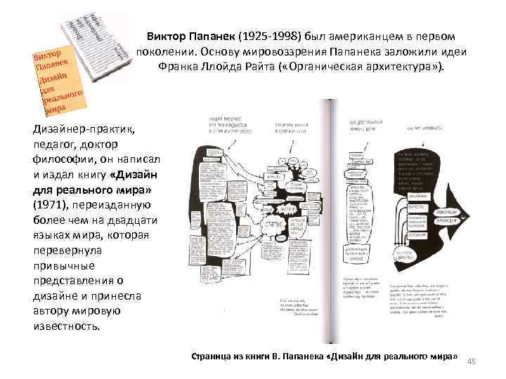 Виктор Папанек (1925 1998) был американцем в первом поколении. Основу мировоззрения Папанека заложили идеи