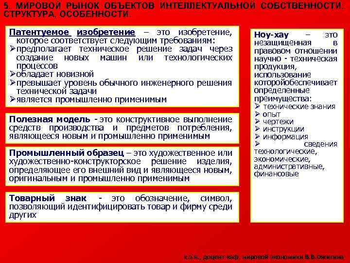 5. МИРОВОЙ РЫНОК ОБЪЕКТОВ ИНТЕЛЛЕКТУАЛЬНОЙ СОБСТВЕННОСТИ: СТРУКТУРА, ОСОБЕННОСТИ. Патентуемое изобретение – это изобретение, которое