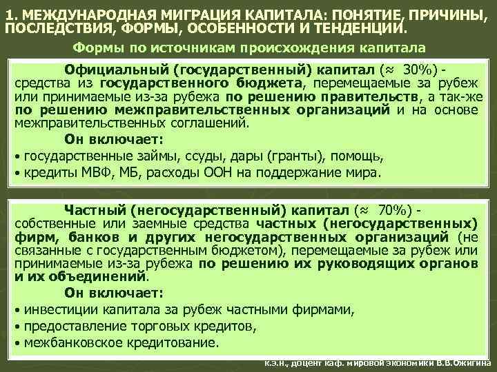 Миграция международное право. Международная миграция капитала понятие и причины. Причины международной миграции капитала. Формы международной миграции капитала.