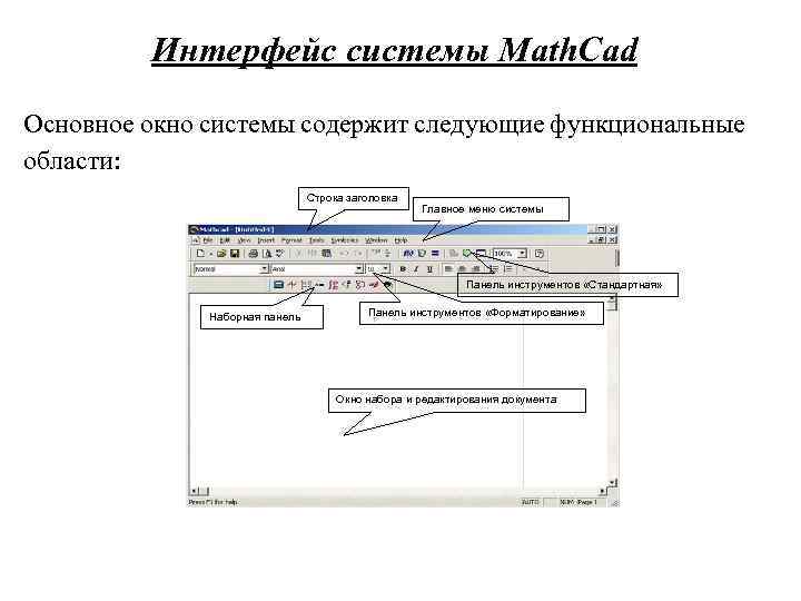 Интерфейс системы Math. Cad Основное окно системы содержит следующие функциональные области: Строка заголовка Главное