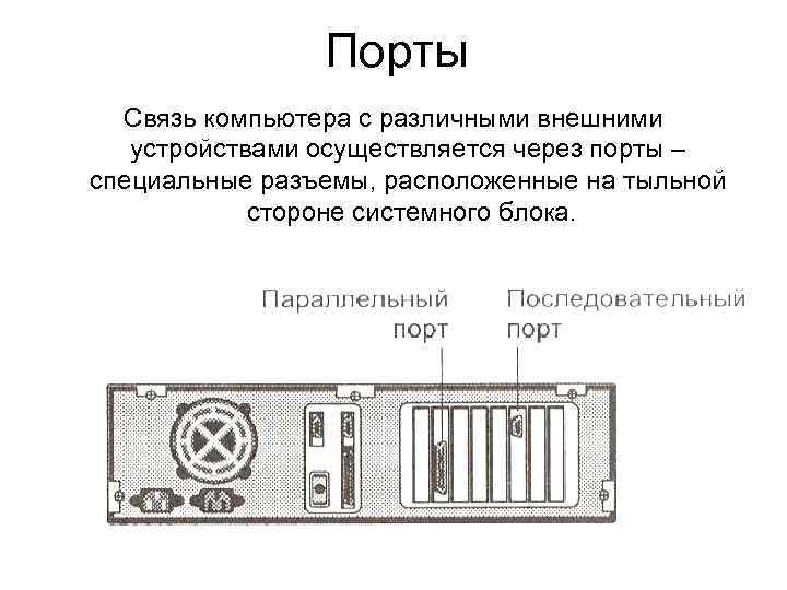 Порты Связь компьютера с различными внешними устройствами осуществляется через порты – специальные разъемы, расположенные