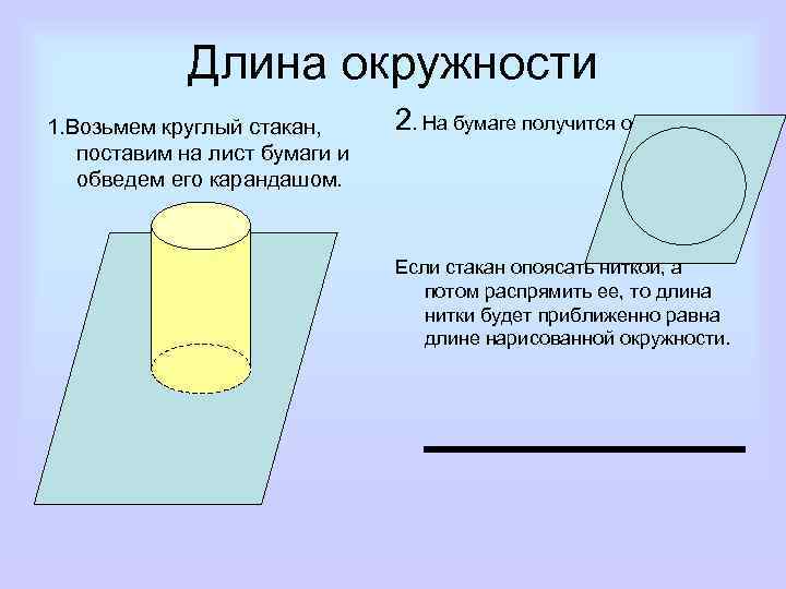 Длина окружности 1. Возьмем круглый стакан, поставим на лист бумаги и обведем его карандашом.