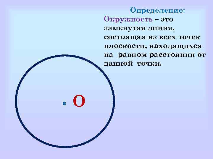 Определение: Окружность – это замкнутая линия, состоящая из всех точек плоскости, находящихся на равном