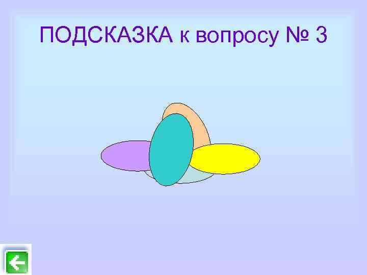 ПОДСКАЗКА к вопросу № 3 