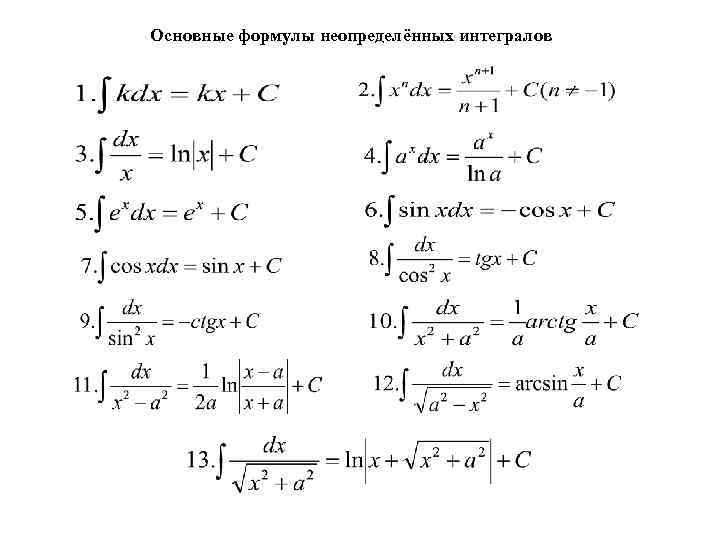 Формула неопределенного интеграла