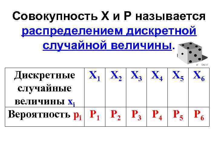 Закон распределения дискретной случайной. Случайная величина называется дискретной. Решётчатые случайные величины. Дискретная величина информации. Совокупность x>3 x<5.