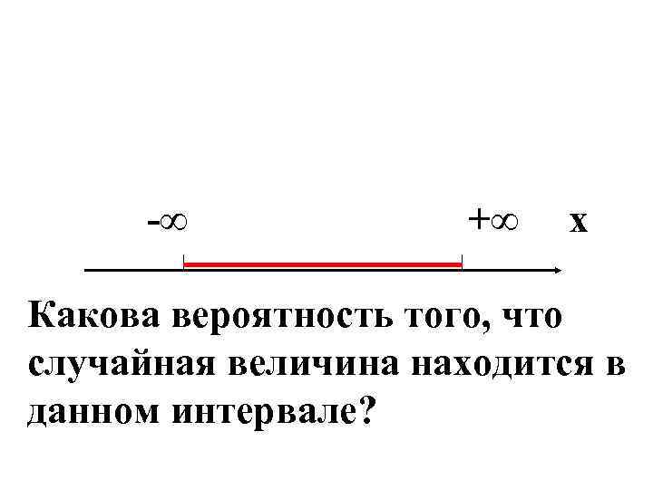 -∞ +∞ х Какова вероятность того, что случайная величина находится в данном интервале? 