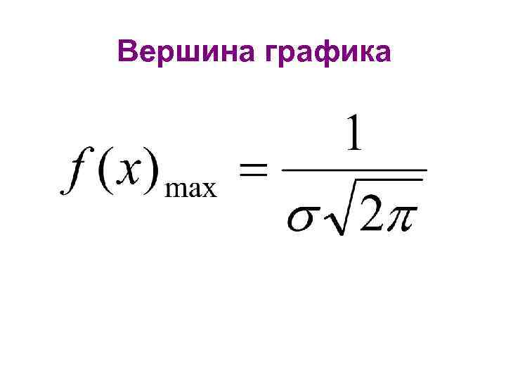 Вершина графика 