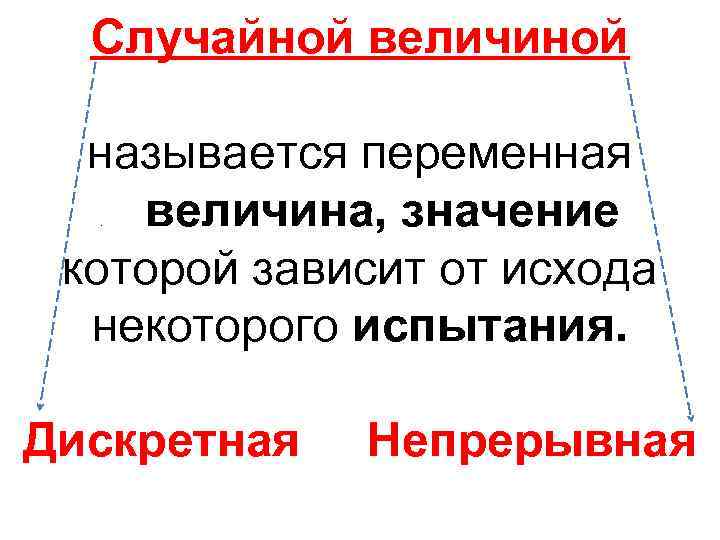 Случайной величиной называется. Случайной величиной называется переменная величина:. Переменная величина значение которой зависит от случайного исхода. Переменная величина значения которой зависят от случая называется. Случайная величина от случайного исхода.