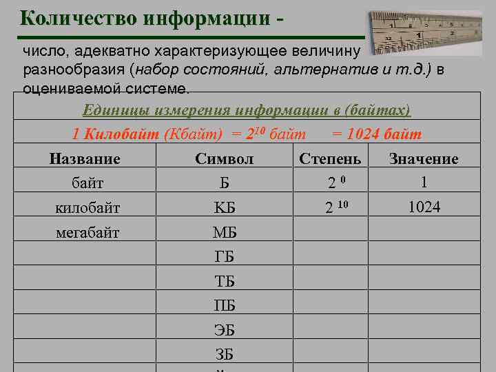  Количество информации - число, адекватно характеризующее величину разнообразия (набор состояний, альтернатив и т.