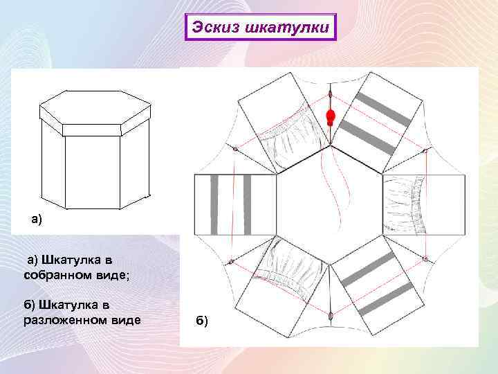 Эскиз шкатулки а) а) Шкатулка в собранном виде; б) Шкатулка в разложенном виде б)