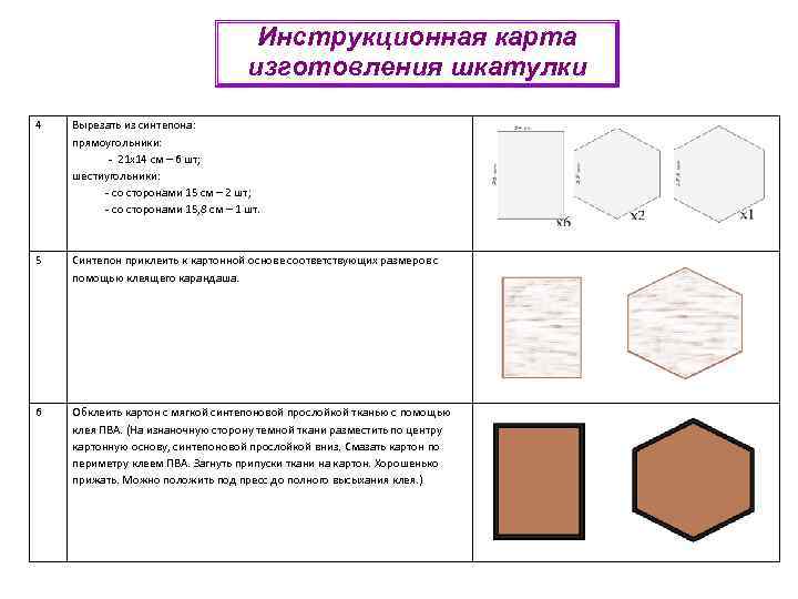 Инструкционная карта изготовления шкатулки 4 Вырезать из синтепона: прямоугольники: - 21 х14 см –