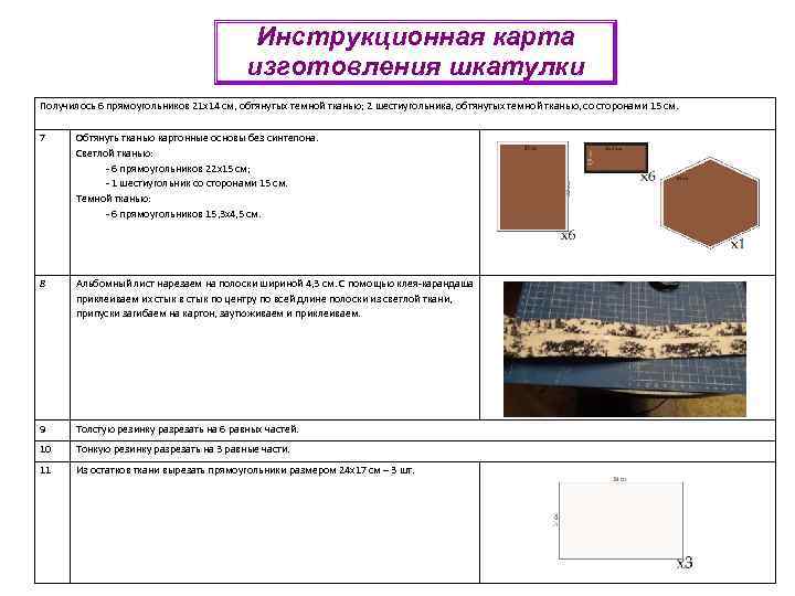 Инструкционная карта изготовления шкатулки Получилось 6 прямоугольников 21 х14 см, обтянутых темной тканью; 2