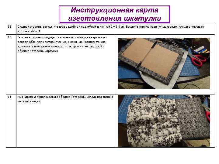 Инструкционная карта изготовления шкатулки 12 С одной стороны выполнить шов с двойной подгибкой шириной