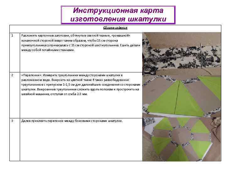 Инструкционная карта изготовления шкатулки Сборка изделия 1 Разложить картонные заготовки, обтянутые светлой тканью, «ромашкой»