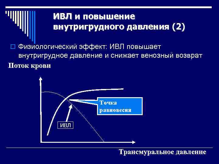 ИВЛ и повышение внутригрудного давления (2) o Физиологический эффект: ИВЛ повышает внутригрудное давление и