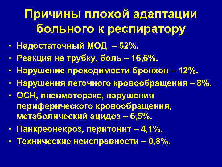 Причины плохой адаптации больного к респиратору • • • Недостаточный МОД – 52%. Реакция