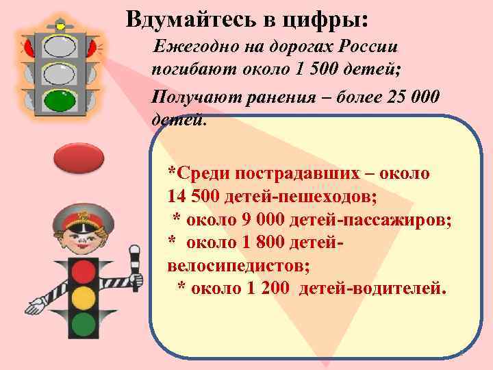 Вдумайтесь в цифры: Ежегодно на дорогах России погибают около 1 500 детей; Получают ранения