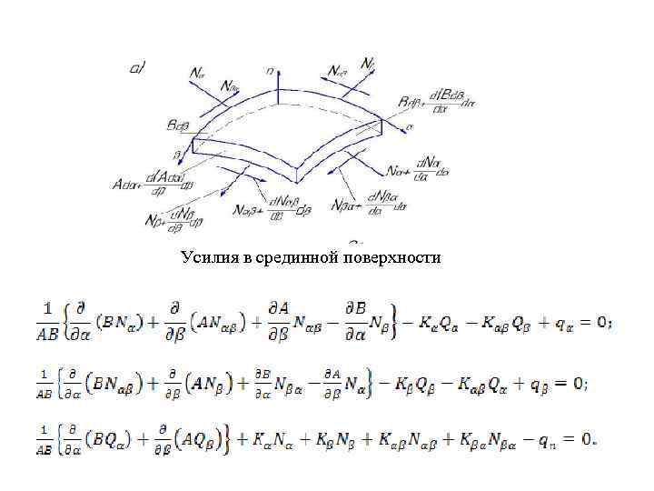 Усилия в срединной поверхности 