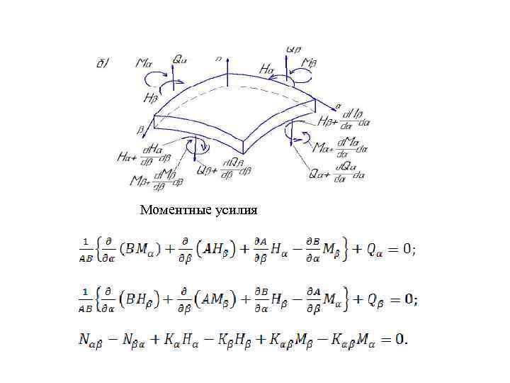 Моментные усилия 