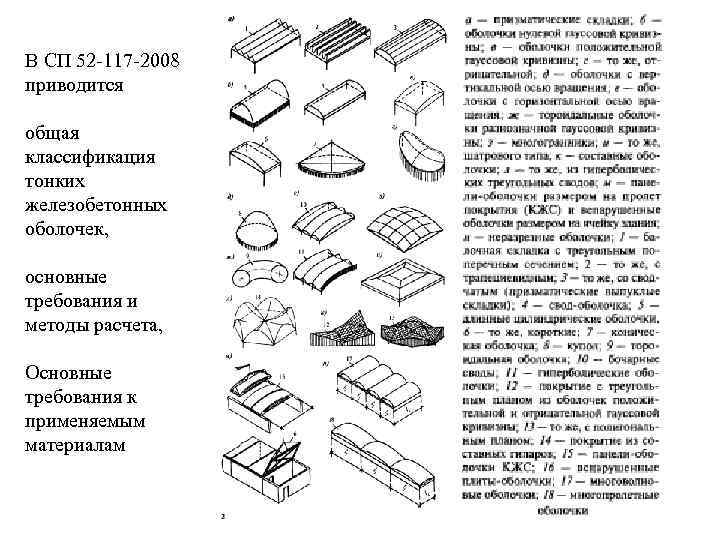 В СП 52 -117 -2008 приводится общая классификация тонких железобетонных оболочек, основные требования и