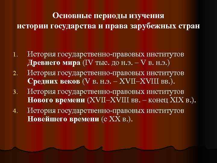 Основные периоды изучения истории государства и права зарубежных стран 1. 2. 3. 4. История