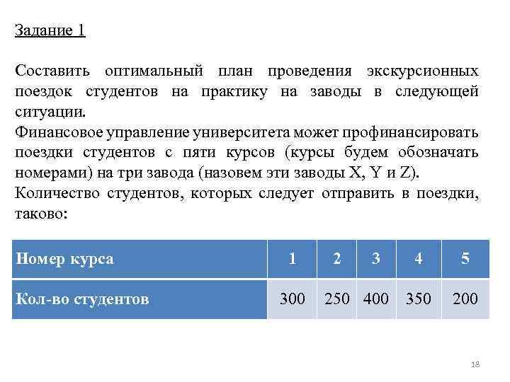 Задание 1 Составить оптимальный план проведения экскурсионных поездок студентов на практику на заводы в