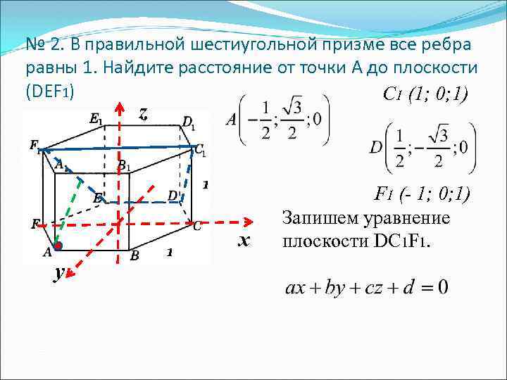 № 2. В правильной шестиугольной призме все ребра равны 1. Найдите расстояние от точки