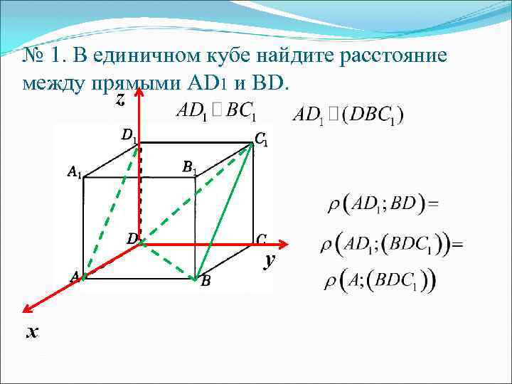 № 1. В единичном кубе найдите расстояние между прямыми АD 1 и ВD. z