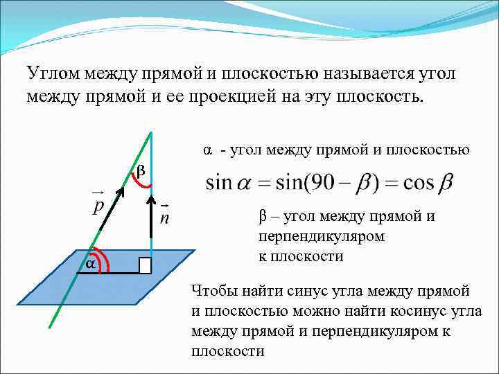 Углом между прямой и плоскостью называется угол между прямой и ее проекцией на эту