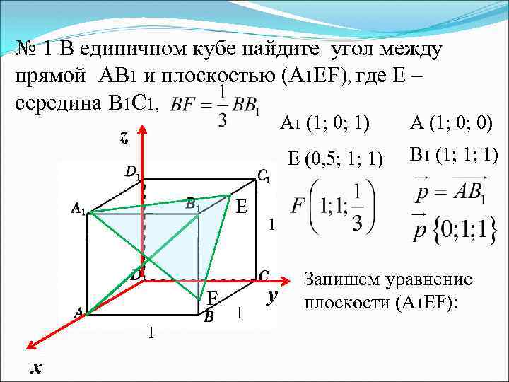 № 1 В единичном кубе найдите угол между прямой AВ 1 и плоскостью (А
