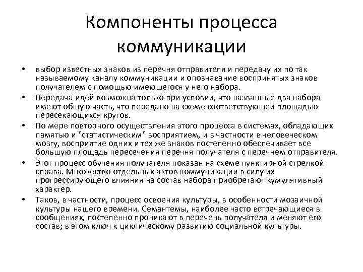 Компоненты процесса коммуникации • • • выбор известных знаков из перечня отправителя и передачу