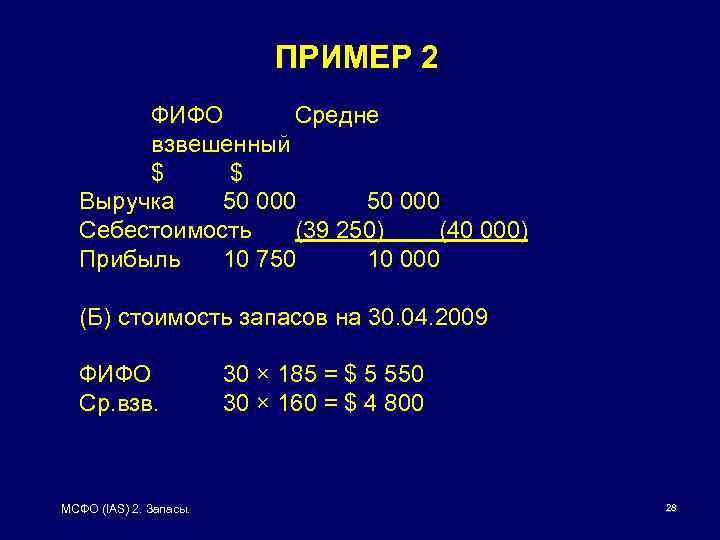 ПРИМЕР 2 ФИФО Средне взвешенный $ $ Выручка 50 000 Себестоимость (39 250) (40