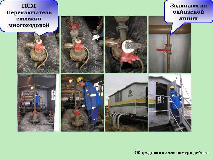 ПСМ Переключатель скважин многоходовой Задвижка на байпасной линии Оборудование для замера дебита 