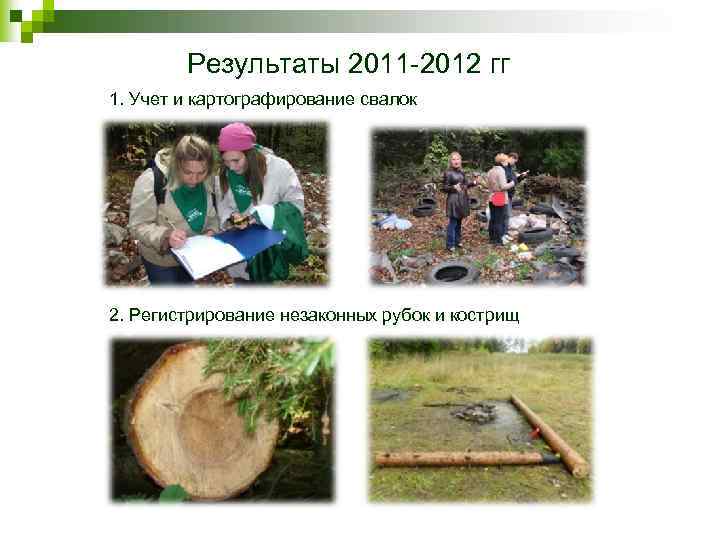 Результаты 2011 -2012 гг 1. Учет и картографирование свалок 2. Регистрирование незаконных рубок и