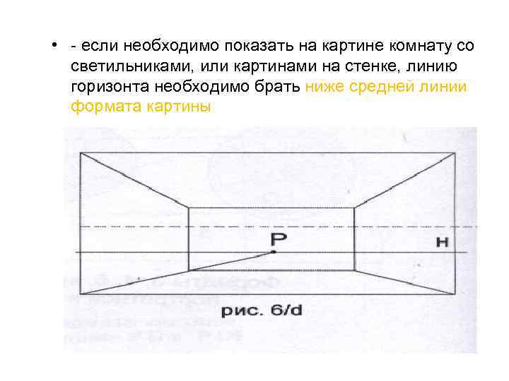  • - если необходимо показать на картине комнату со светильниками, или картинами на