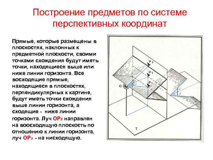 Полукруглая картина с передним предметным планом кроссворд