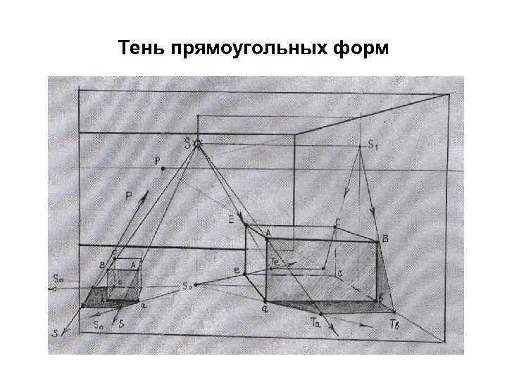 Как строить тени в интерьере