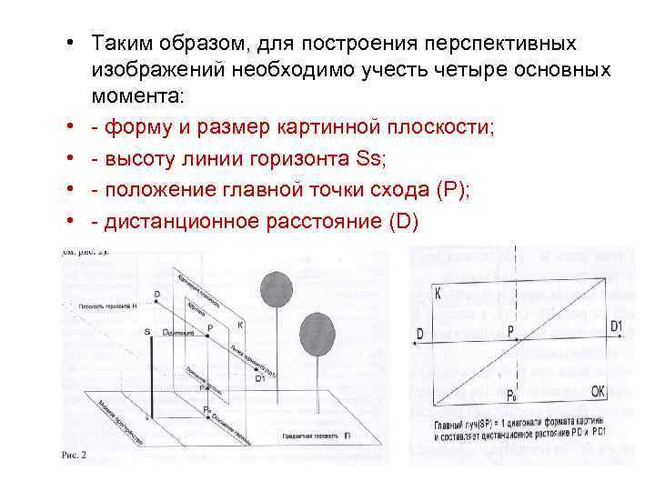 В живописи такое расположение элементов изображения на картинной плоскости которое позволяет