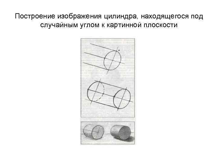 Горизонтальный цилиндр. Рисунок цилиндра в горизонтальном положении. Рисование цилиндра в горизонтальном положении. Построение цилиндра на боку. Последовательное построение цилиндра.