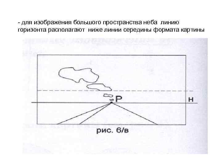 Задний пространственный план картины