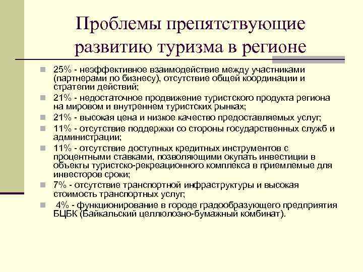 Проблемы препятствующие развитию туризма в регионе 25% - неэффективное взаимодействие между участниками (партнерами по