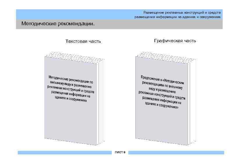 Размещение рекламных конструкций и средств размещения информации на зданиях и сооружениях Методические рекомендации. Графическая