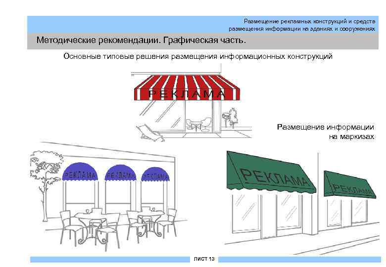 Размещение рекламных конструкций и средств размещения информации на зданиях и сооружениях Методические рекомендации. Графическая