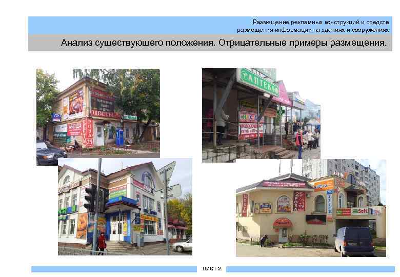 Размещение рекламных конструкций и средств размещения информации на зданиях и сооружениях Анализ существующего положения.