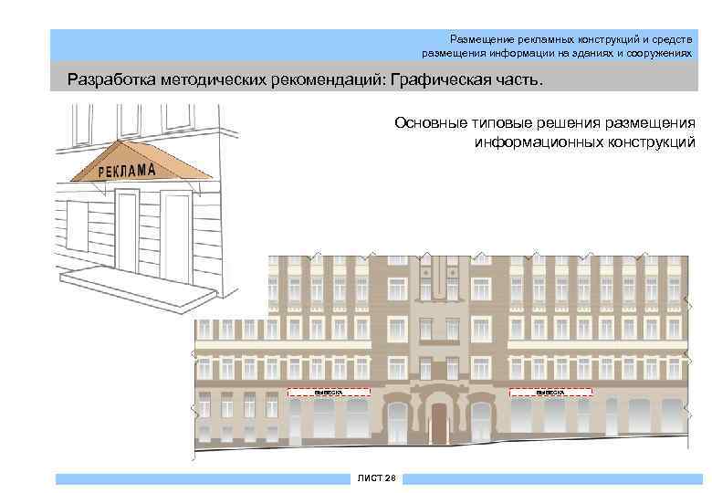 Размещение рекламных конструкций и средств размещения информации на зданиях и сооружениях Разработка методических рекомендаций:
