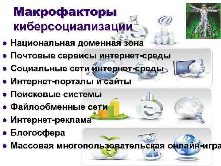 Макрофакторы киберсоциализации l l l l l Национальная доменная зона Почтовые сервисы интернет-среды Социальные
